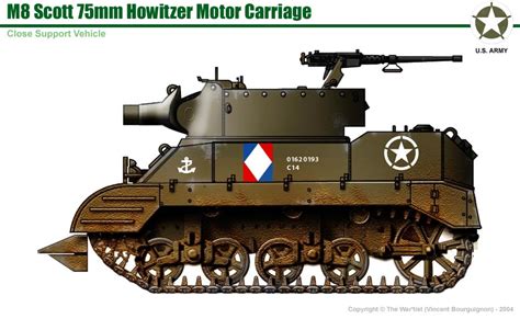 M8 Scott 75 Mm Howitzer Motor Carriage