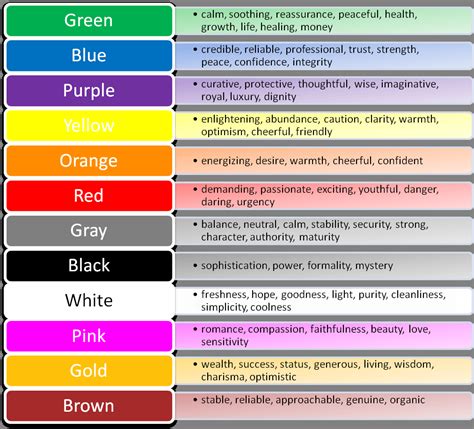 Anime Hair Color Meaning Chart