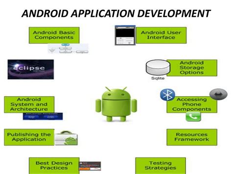 Ppt Android Application Development Powerpoint Presentation Free