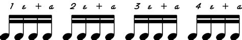 How To Count Sixteenth Notes The New Drummer