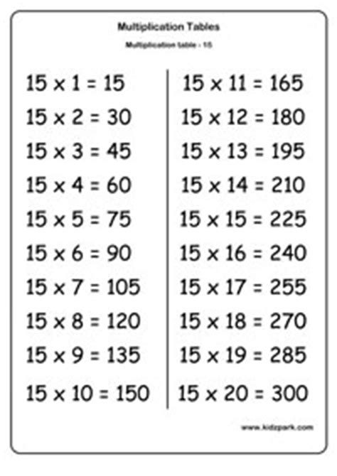 tables worksheets activity sheets  kids maths