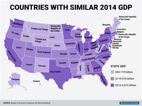 State And Country Gdp Comparison Map Business Insider