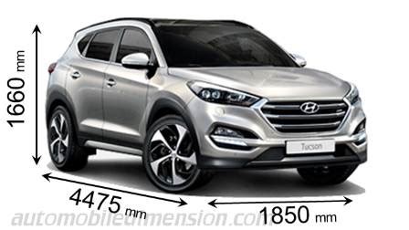 Check spelling or type a new query. Hyundai Tucson 2021 dimensions and boot space: hybrid and ...