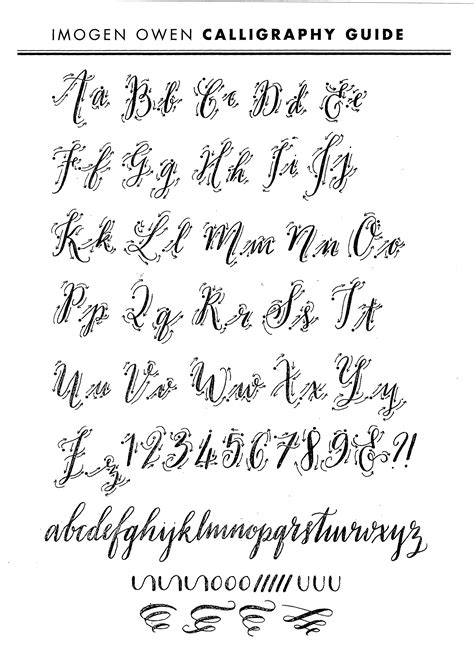 Fountain Pen Calligraphy Alphabet