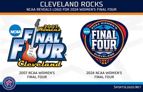Ncaa Reveals Logo For 2024 Womens Final Four Brief Channel
