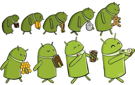 Key Lime Pie Er NÆste Version Af Android Elektronista