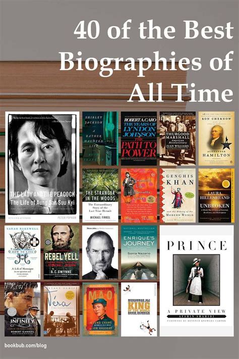 The 40 Best Biographies You May Not Have Read Yet In 2021 Best Biographies Biography To Read
