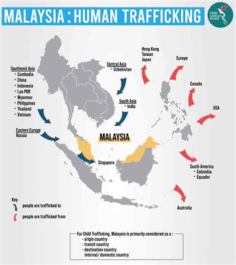 There are so many ways for things to go wrong in the drug business. Slavery in Malaysia | The ASEAN Post