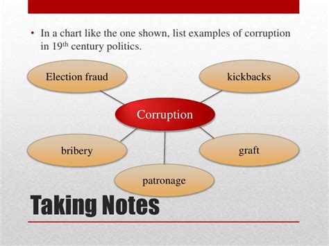 Corruption is described as cheating and collusion and can be found in business, politics, and law enforcement. The gilded age