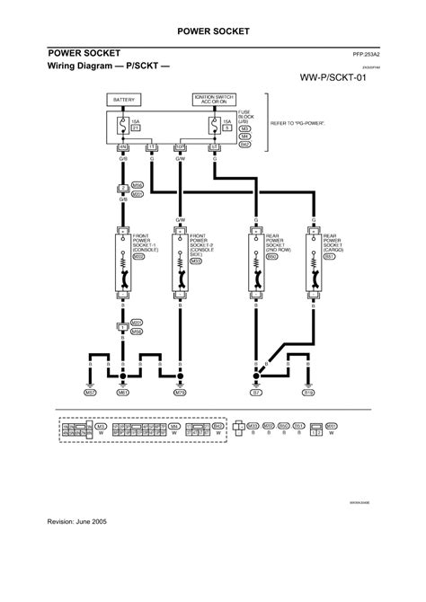 Milbank Meter Socket Wiring Diagram Wiringcable