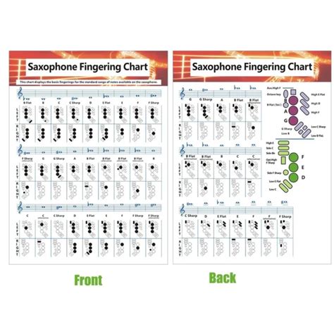 SAXOPHONE FINGERING CHART Guide Part Universal Chord Diagrams