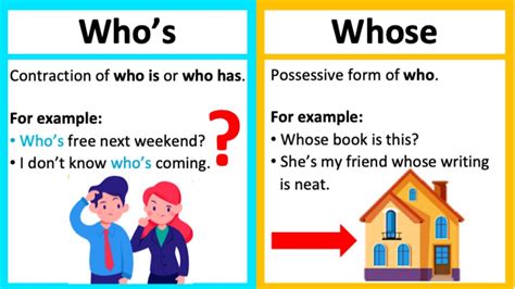 Whos Vs Whose 🤔 Whats The Difference Learn With Examples Youtube