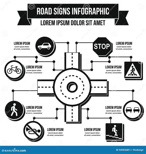 Infographic Road Signs