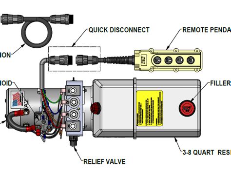 Kti Hydraulic Pump Wiring Diagram Wiring Diagram