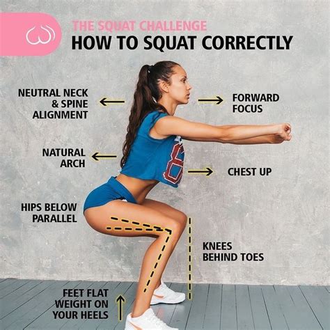 Squat Advice On Instagram “how To Squat Correctly Cc Thesquatchallenge” How To Squat