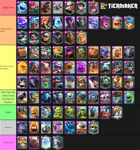 How Much Sex Clash Royale Characters Get Tier List R