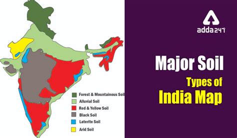 Major Soil Types Of India Map Classification Of Soils