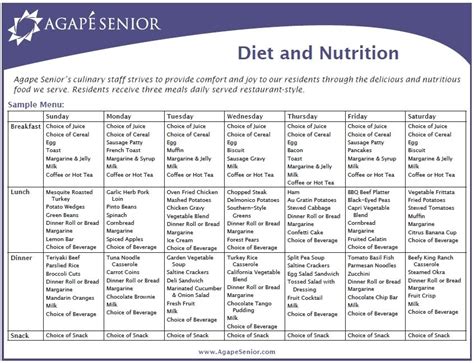 View A Sample Menu Senior Diet Sample Menu Diet And Nutrition