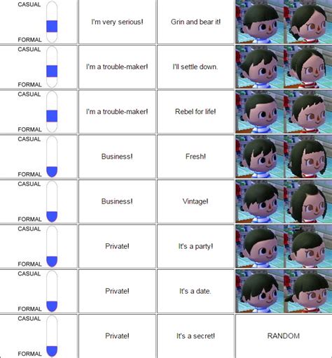 New leaf hair guide and the only thing i could find was this complicated looking guide in japanese that had been translated to english on the. Animal Crossing New Leaf Guide With Cheats & QR Codes