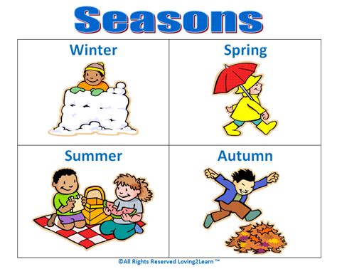 Challenges Charts Science Charts Seasons