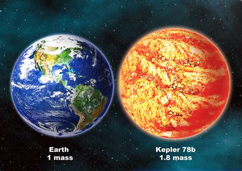 Rocky Earth Sized World Is A Sungrazing Exoplanet Universe Today