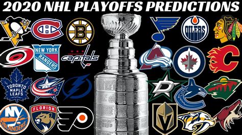 Nhl 2020 Stanley Cup Playoffs Predictions 24 Team Format Youtube