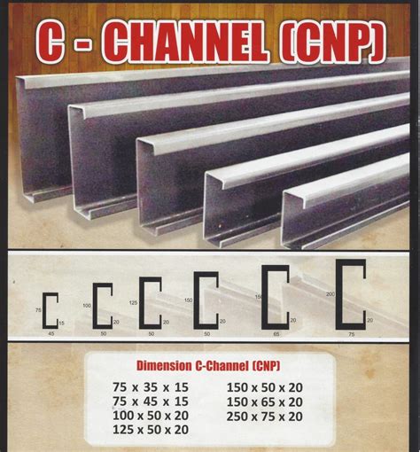 besi kanal c galvanis jual cnp besi 200 x 75 x 2 3mm