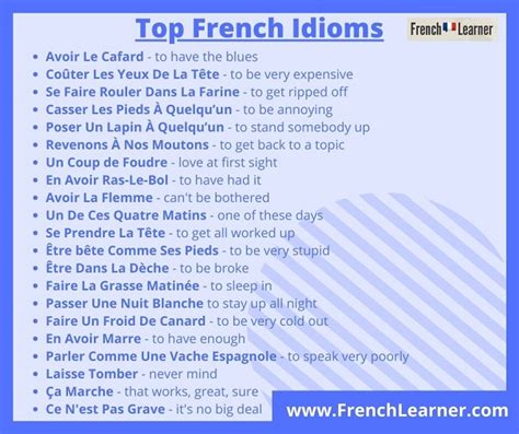 Top 25 French Expressions Most Common Idioms You Can Use