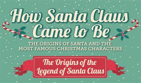 How Santa Came To Be Infographic Visualistan