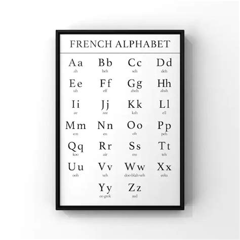 French Phonetic Alphabet Chart In Todays Article We Are Going To