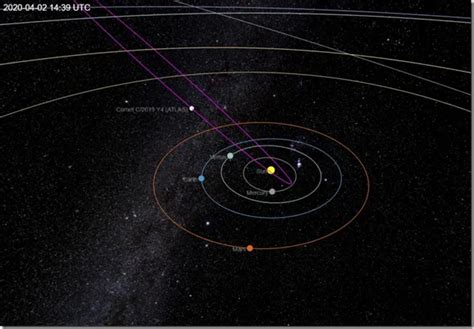 Comet Atlas Continues To Brighten Nexus Newsfeed