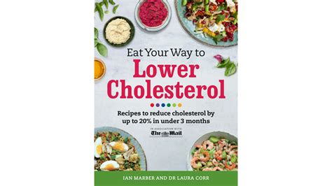 How i lowered my cholesterol with diet alone. Cholesterol-lowering recipes | GoodtoKnow