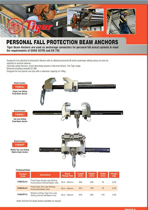 Fall Protection Beam Anchor Aivic Solutions