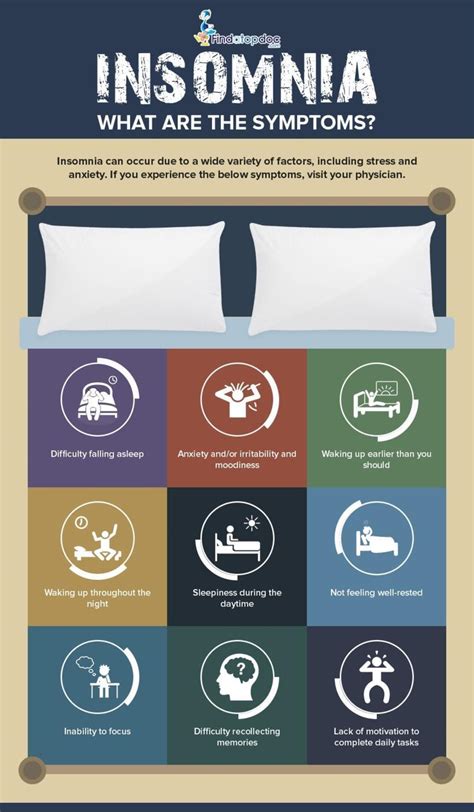 What Is Insomnia What Are The Symptoms Of Insomnia Infographic