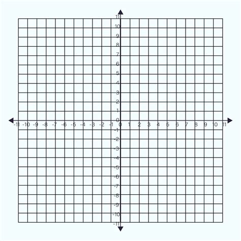 10 Best Printable Coordinate Grids Pdf For Free At Printablee