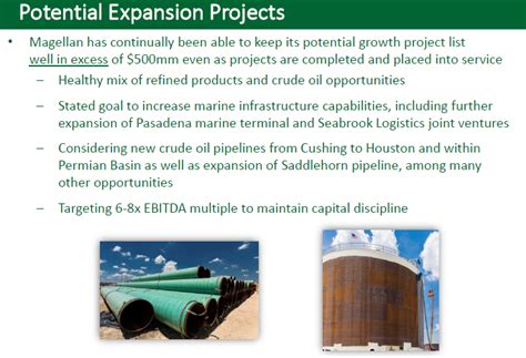 Magellan Eyes Further Expansion Of Refined Products System Pipeline