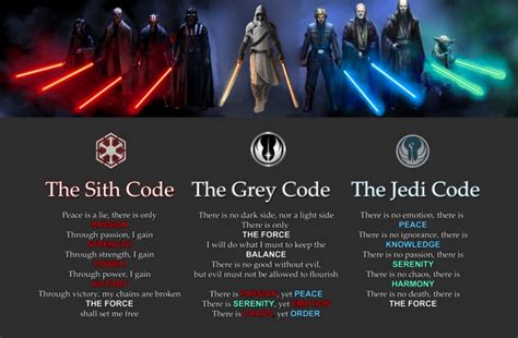 Awesome Sith Code And Jedi Code Quotes About Life