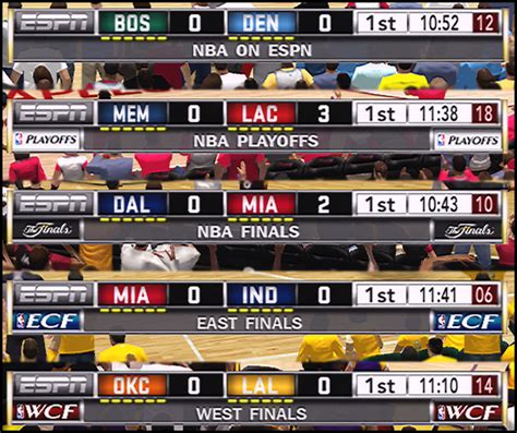 Nba scoreboards are hung above the center of the field and show replays, the clock, score and other statistics on four sides. Espn Live Score Board | All Basketball Scores Info