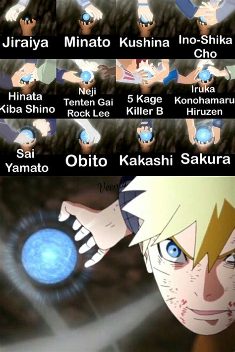 Narutos Rasengan During The Final Battle With Sasuke Naruto Uzumaki Shippuden Naruto Kakashi