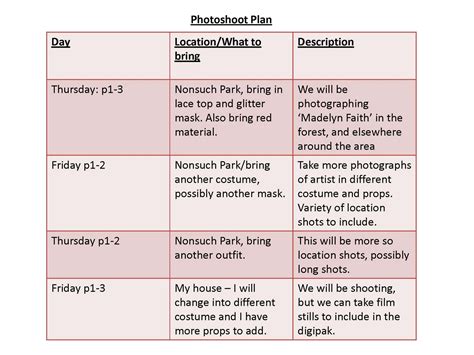 Siani Warner Planning Task 15 Photoshoot Plan