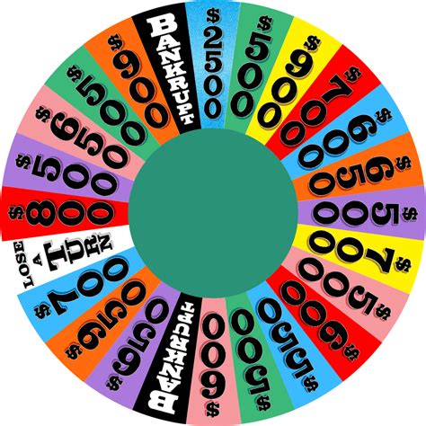 Celebrity Wheel Of Fortune Round 1 By Matt490 On Deviantart