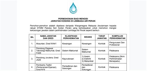 Bangunan perak darul ridzuan 0.5 km. Jawatan Kosong Terkini Lembaga Air Perak (LAP) 2019 ...