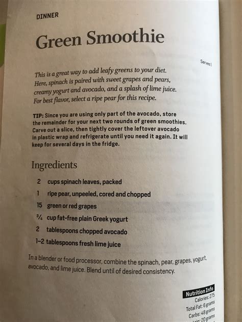 Green Smoothie Body Reset Diet Body Reset Diet Smoothie Recipes