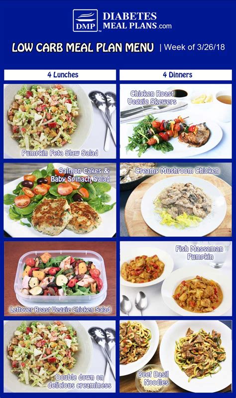 This collection features a wide variety of diabetic friendly recipes that are easy to make and serve as phenomenal diabetic recipes for family suppers. Diabetic Meal Plan: Week of 3/26/18