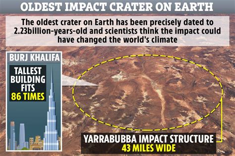 Worlds Oldest Meteorite Impact Is 43 Mile Crater In Australia