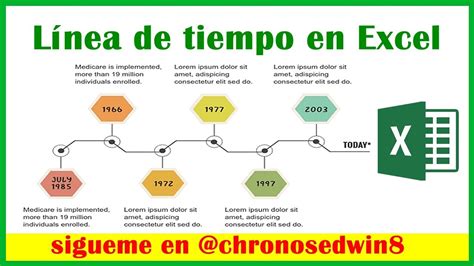 🔴cómo Hacer Una Linea De Tiempo En Excel Muy Creativa Usando Datos De