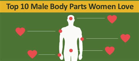 These Are The Sexiest Male Body Parts As Rated By Women Marnis Wing