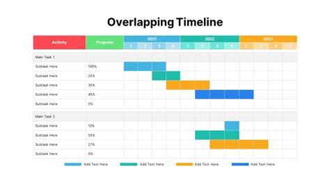 How To Show Overlapping Timeline In Powerpoint Printable Templates