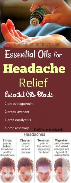 Adding these remedies to your essential oil diffuser blend for sinus infections will help your immune system fight back and support your healing! 4 Best Essential Oils for Headache, Migraine and Pain Relief