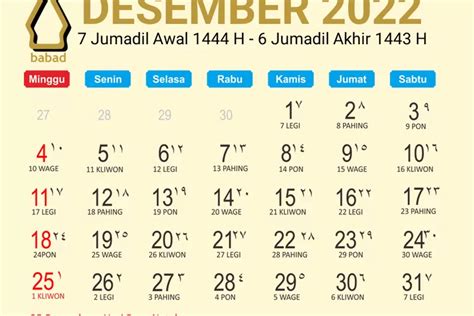 Kalender Jawa Desember 2022 Lengkap Dengan Weton Dan Hari Libur